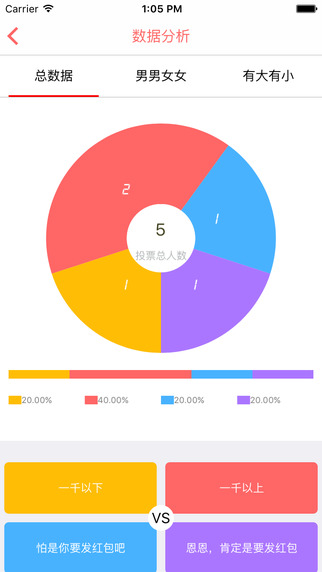 抬投看(热点新闻投票软件) v1.0 安卓版 0