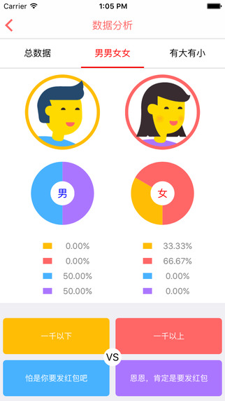 抬投看(热点新闻投票软件) v1.0 安卓版 1